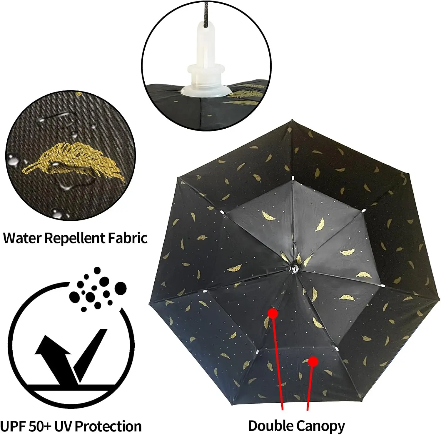 Składany kapelusz-parasol z re – Golf Umbrella Large recenzja i cena