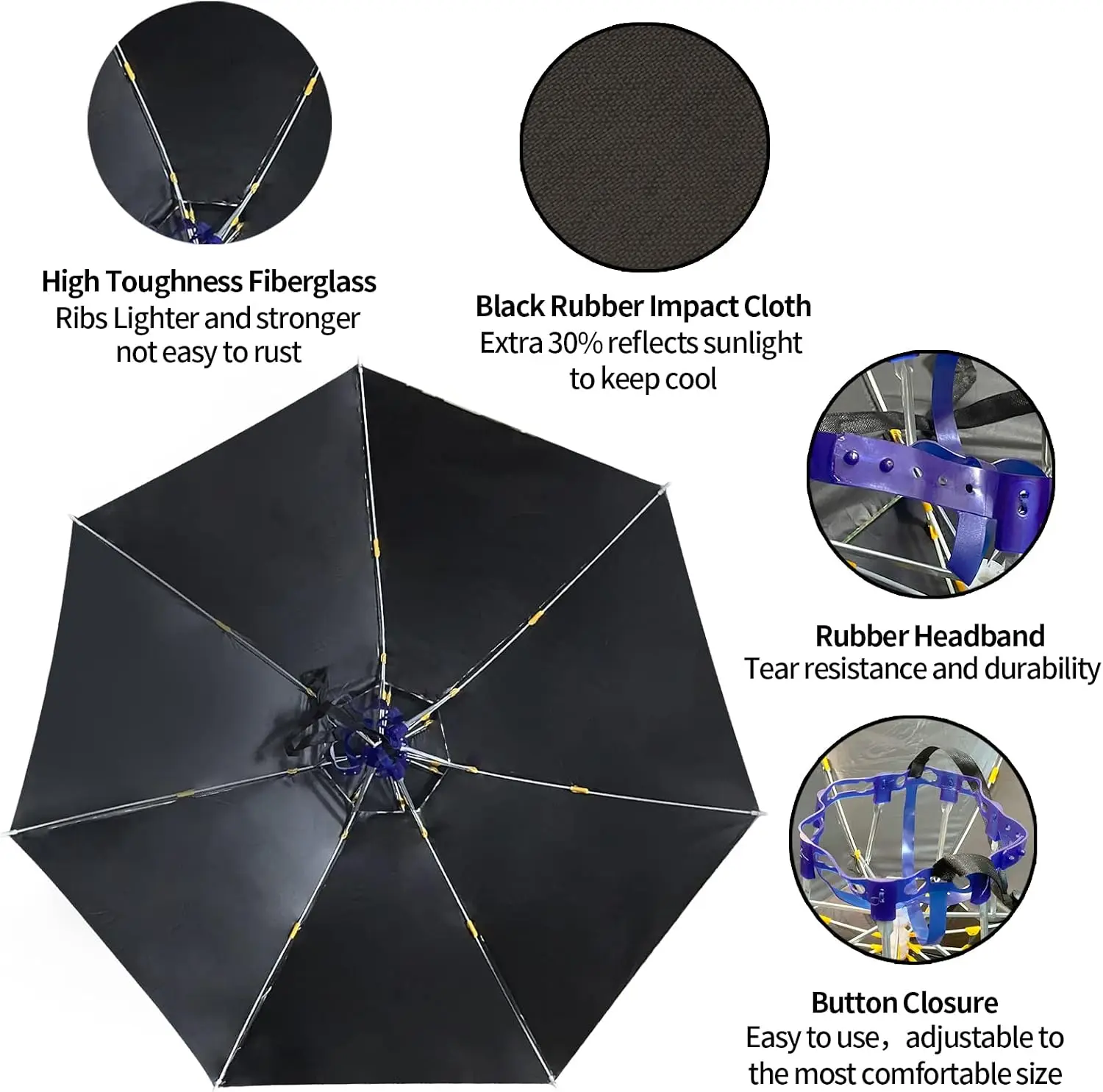 Składany kapelusz-parasol z re – Golf Umbrella Large recenzja i cena